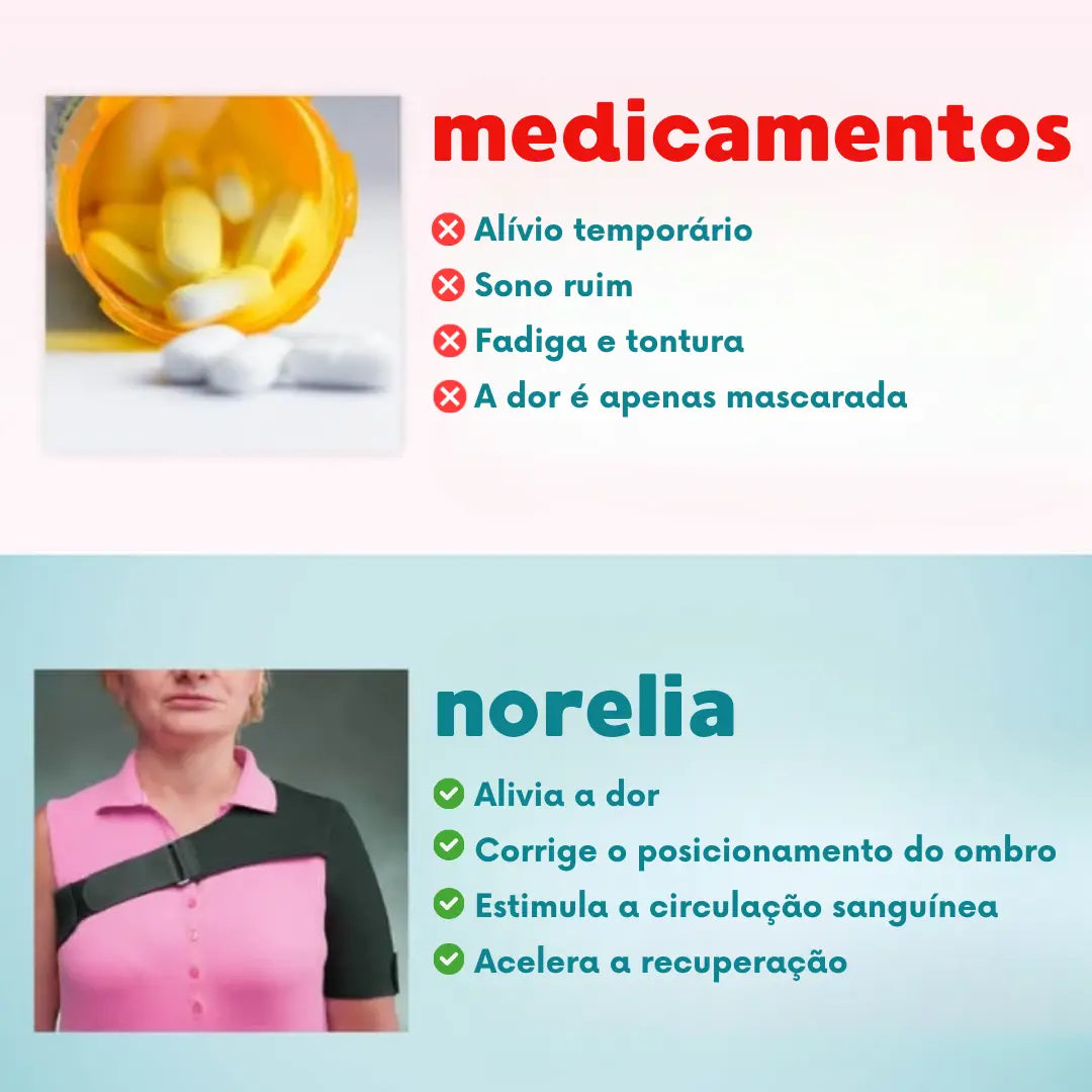 Norelia – Não há necessidade de procedimentos cirúrgicos caros ou de fisioterapia constante...